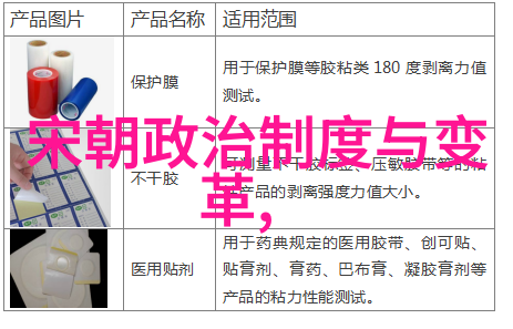 全世界最早的纸币官交子